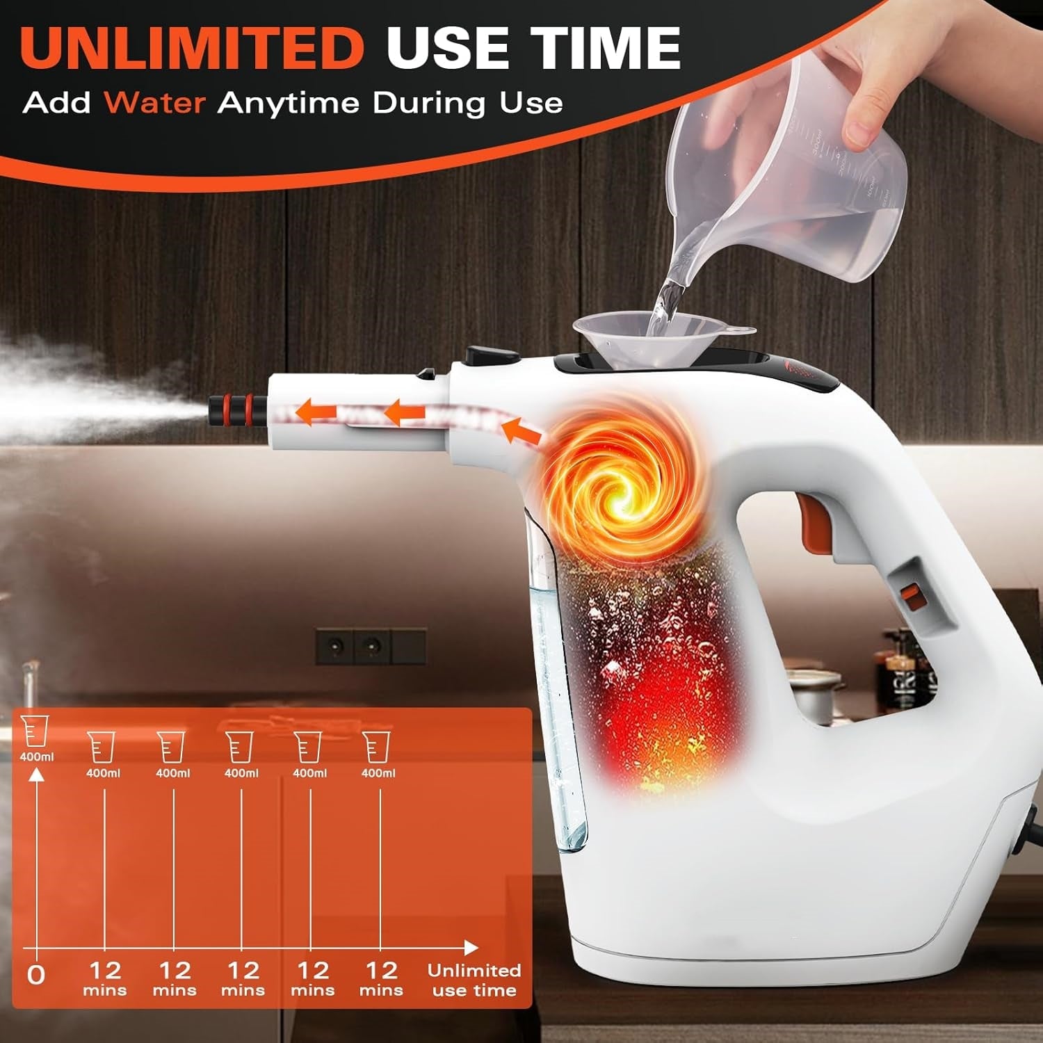 Steam Shot™ Multi-Purpose Handheld Steam Cleaner